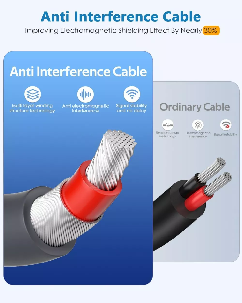 Starlink Mini DC Power Cable Male to Male